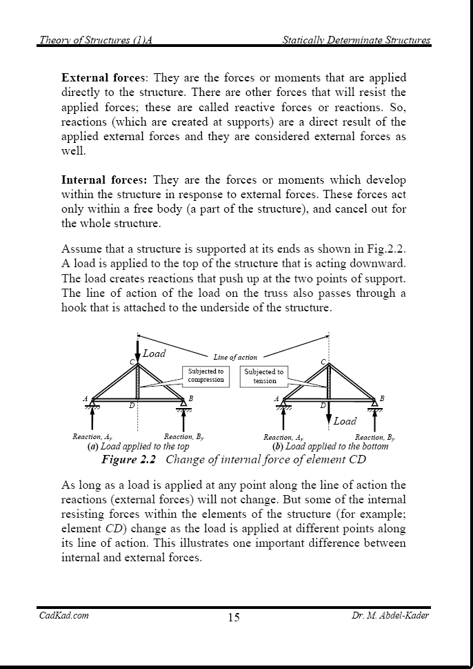 Str1A-2-15