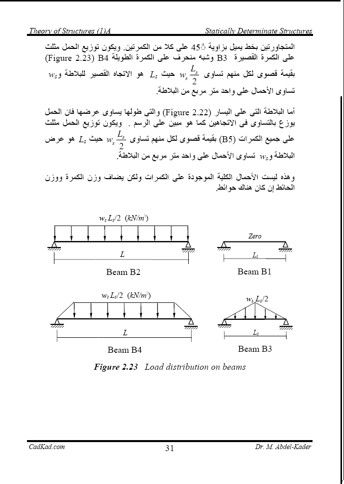 Str1A-2-31