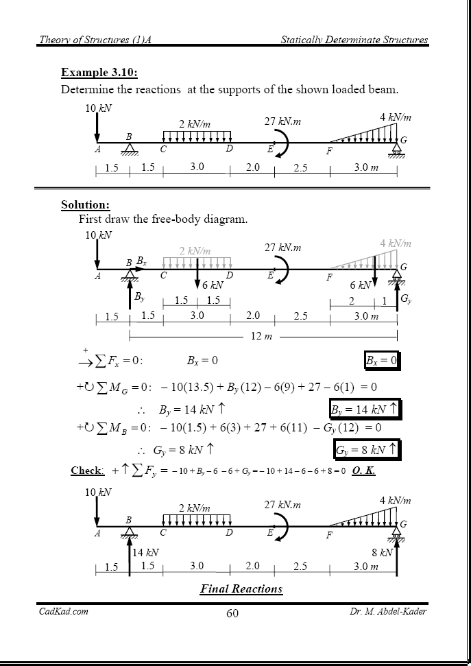 Str1A-3-60