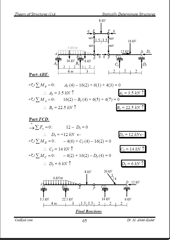 Str1A-3-65