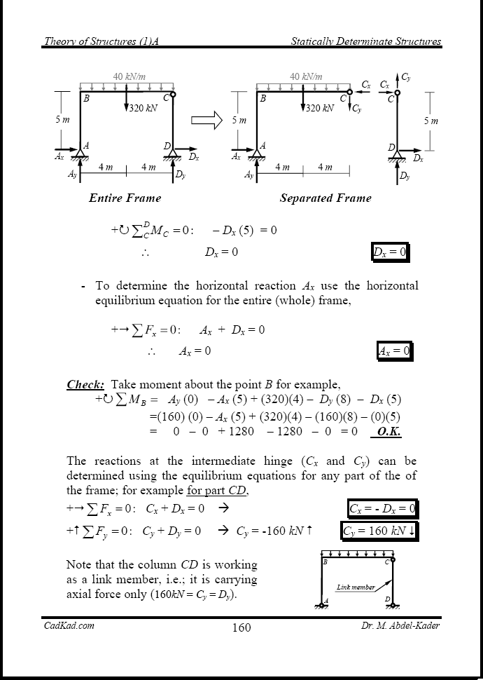 Str1A-6-160