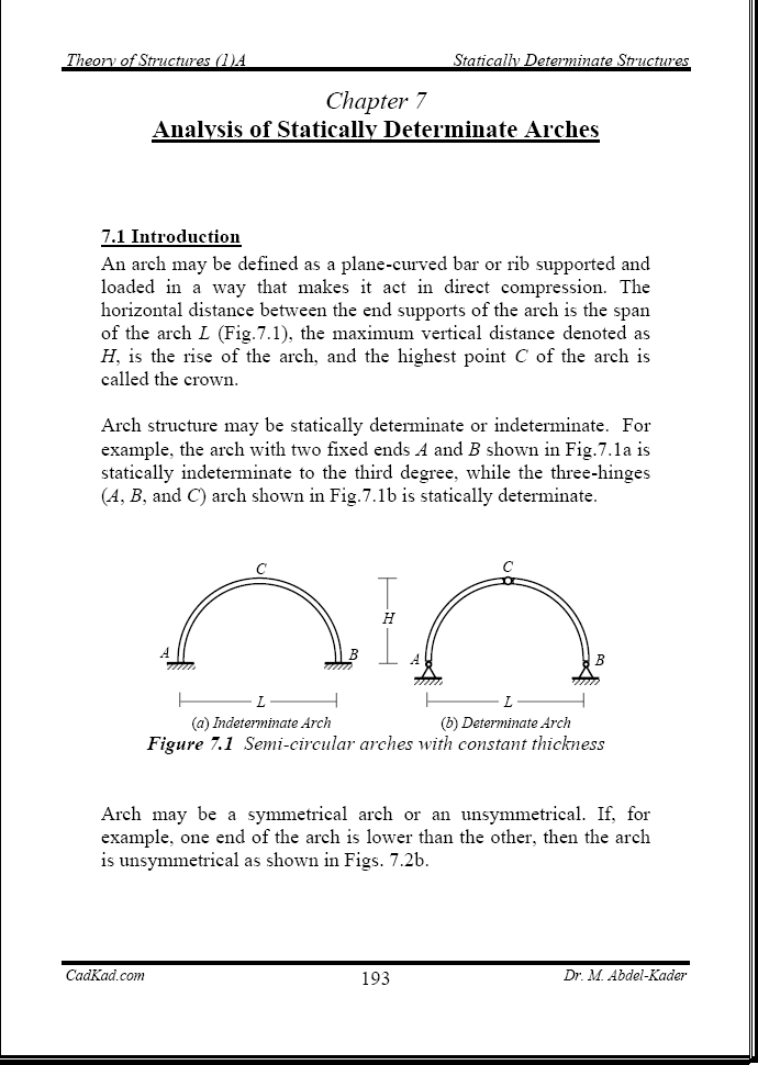 Str1A-7-193