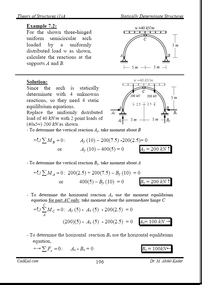 Str1A-7-196