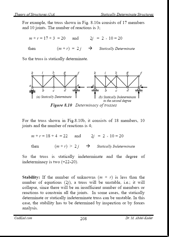 Str1A-8-208