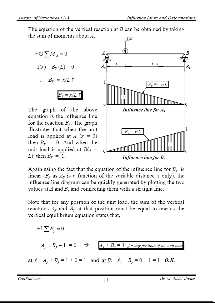 Str2A-1-11