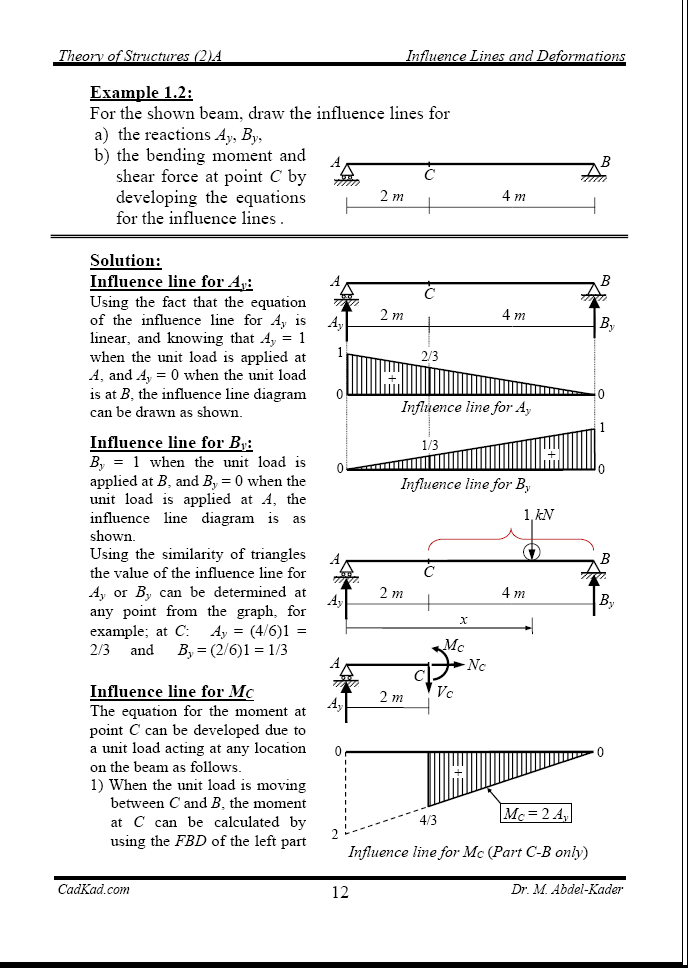 Str2A-1-12