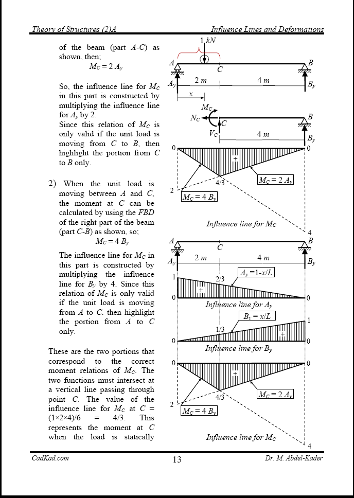 Str2A-1-13