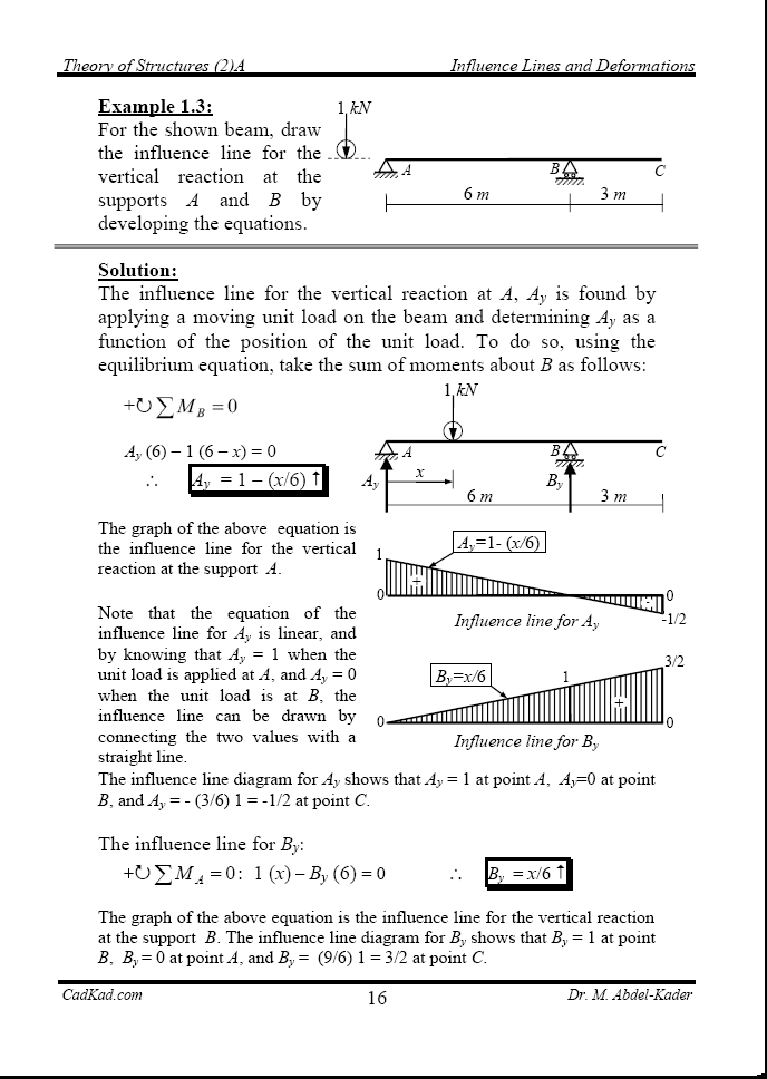 Str2A-1-16