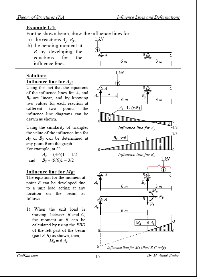 Str2A-1-17