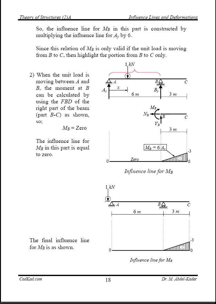 Str2A-1-18