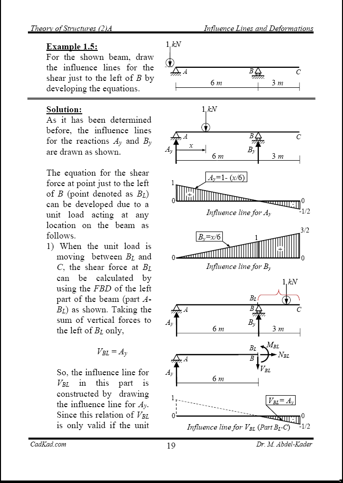 Str2A-1-19