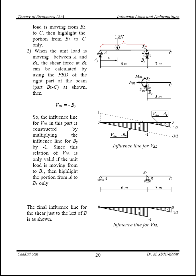Str2A-1-20
