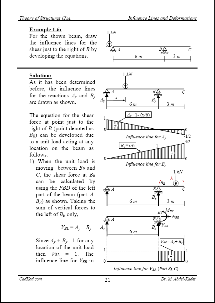 Str2A-1-21