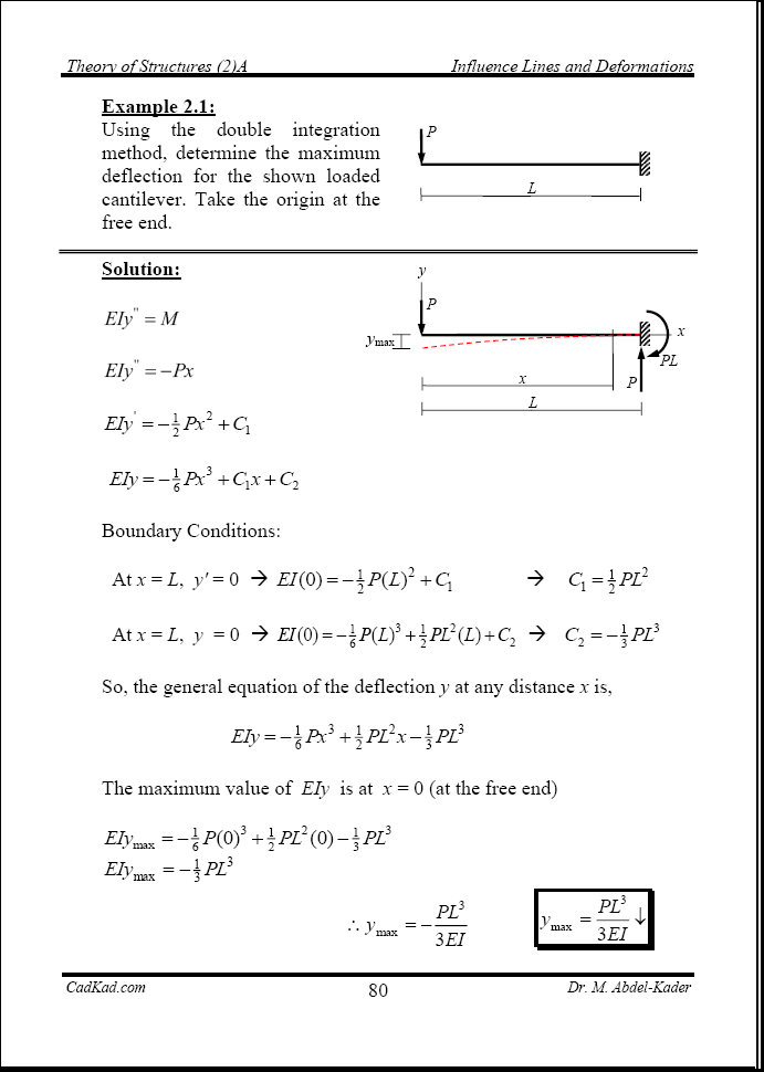  Str2A-2-80