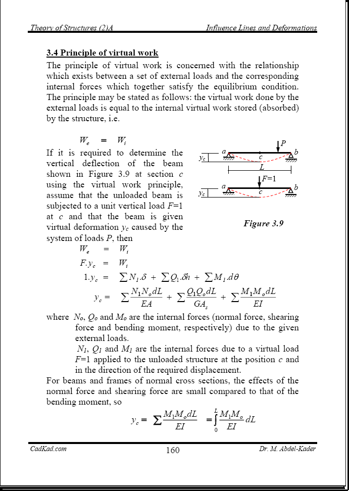 Str2A-3-160 