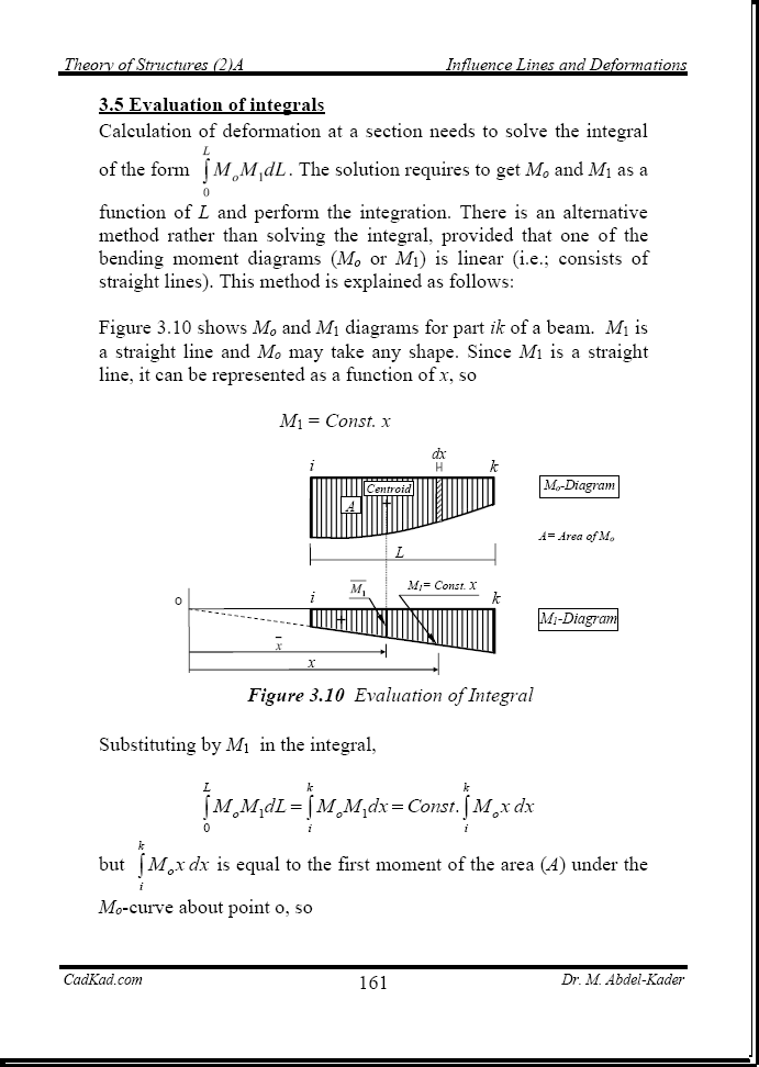Str2A-3-161 