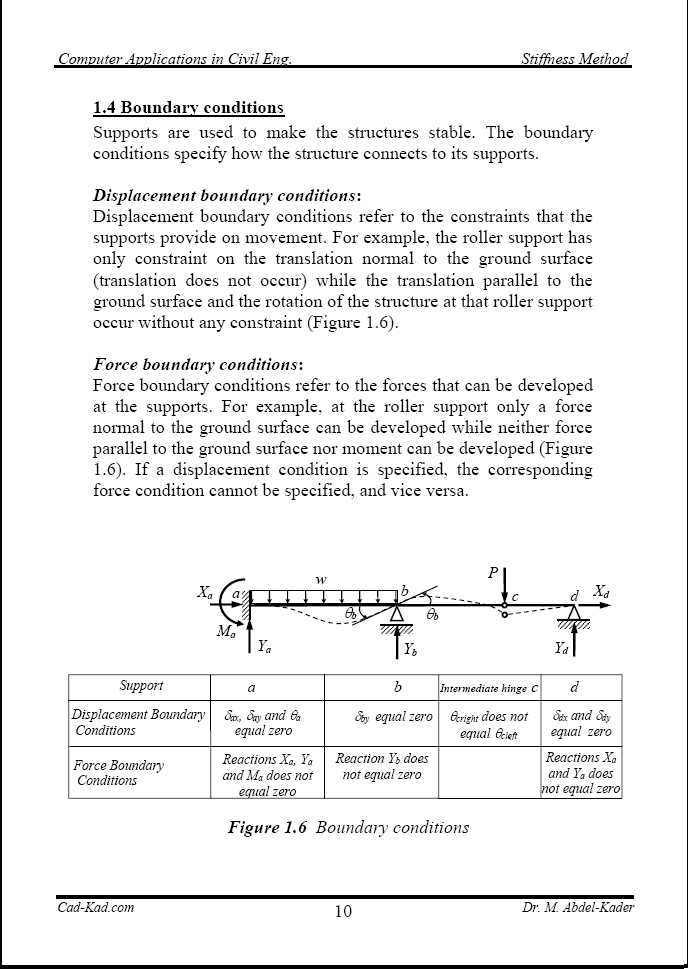 Str5-1-10-1.pn 