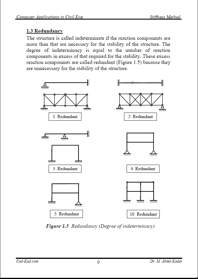 Cad kad dr mohamed abdel kader computer applications in civil eng 