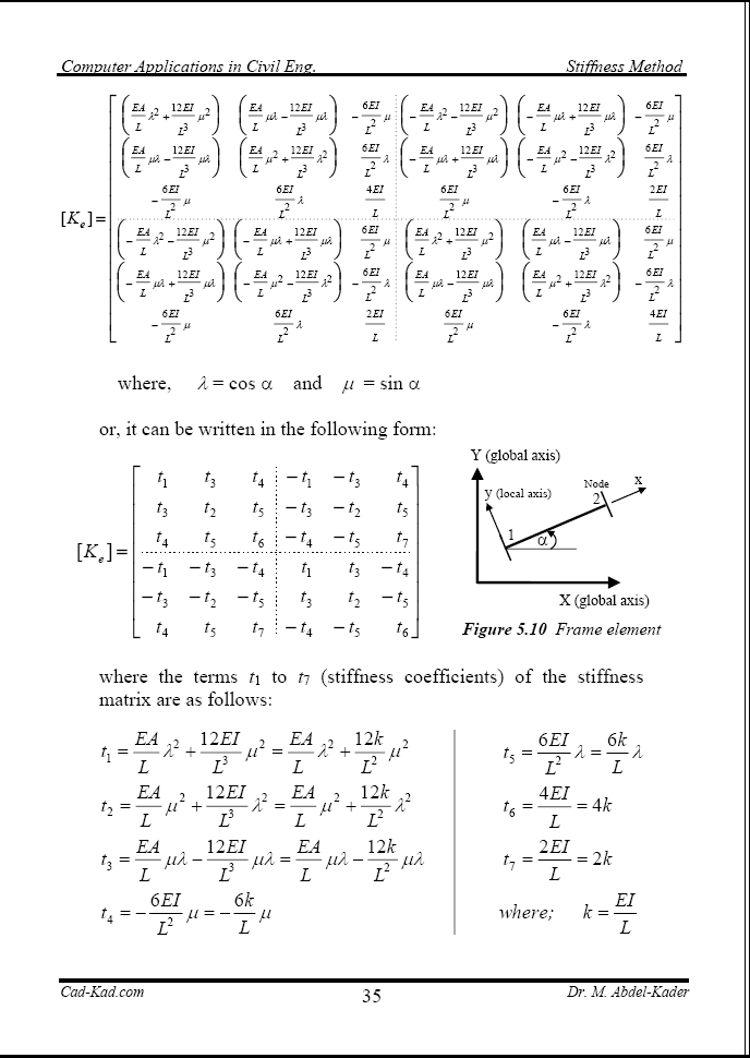   Str5-2-35-1