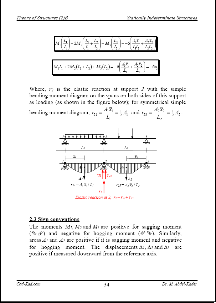 Cad-Kad: Dr. Mohamed Abdel-Kader - Education - Structural Analysis (2)B