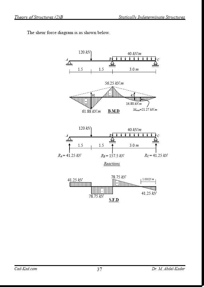  Str2B-2-37 