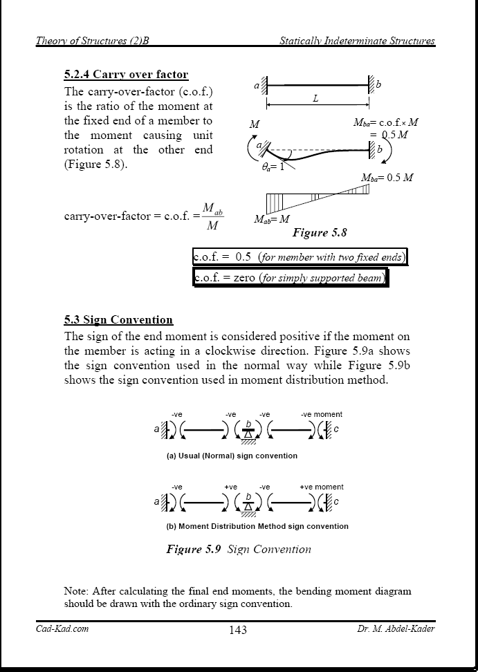  Str2B-5-143 